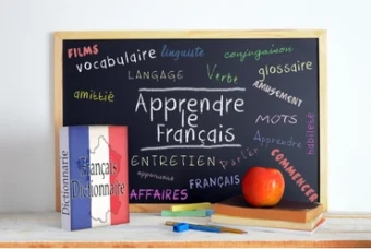 Tiếng Pháp cơ bản: Bảng chữ cái, phát âm, từ vựng và câu giao tiếp