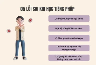 05 lỗi sai dễ mắc phải khi học tiếng Pháp