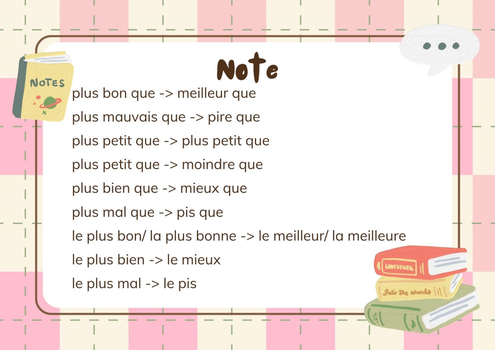 Một vài lưu ý để các bạn có thể tự học tiếng Pháp 